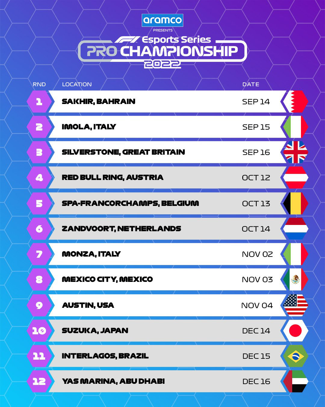 F1 Esports Schedule